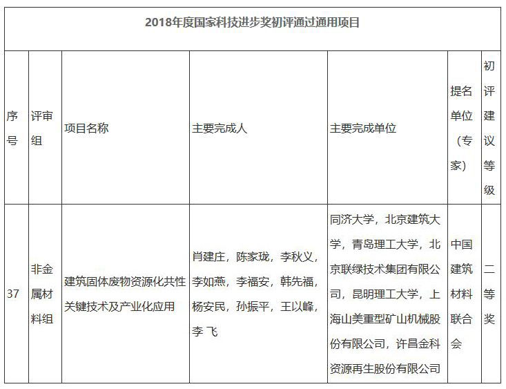 重磅｜國家科學技術進步二等獎：“建筑固體廢物資源化共性關鍵技術及產業化應用”項目