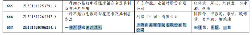 一種新型水洗浮選機