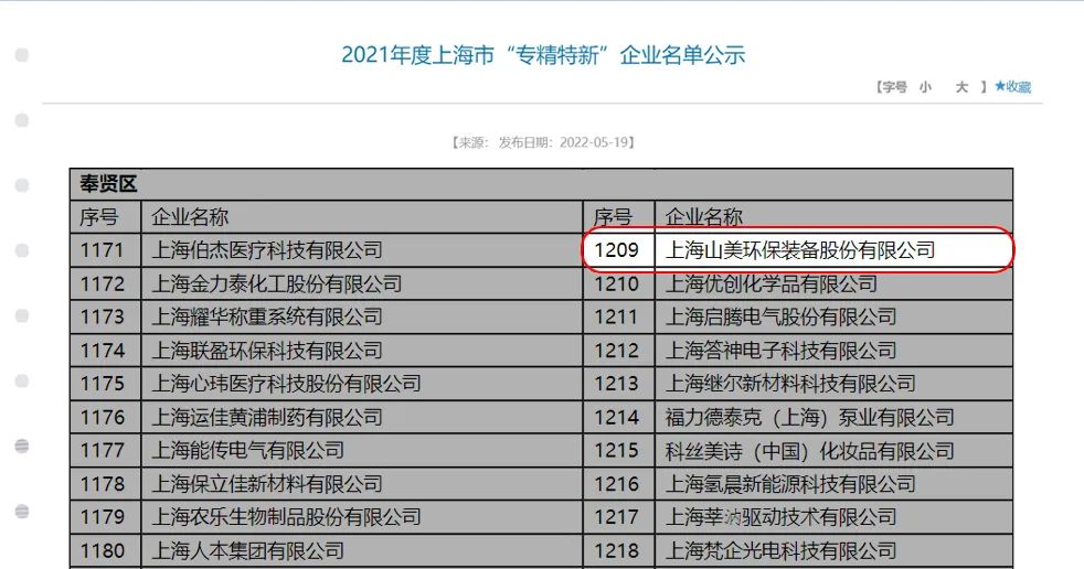 喜報|上海山美股份入選2021年度上海市“專精特新”企業名單